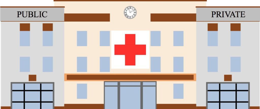 public versus private clinics in Malaysia